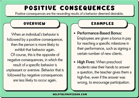 positive outcome meaning.